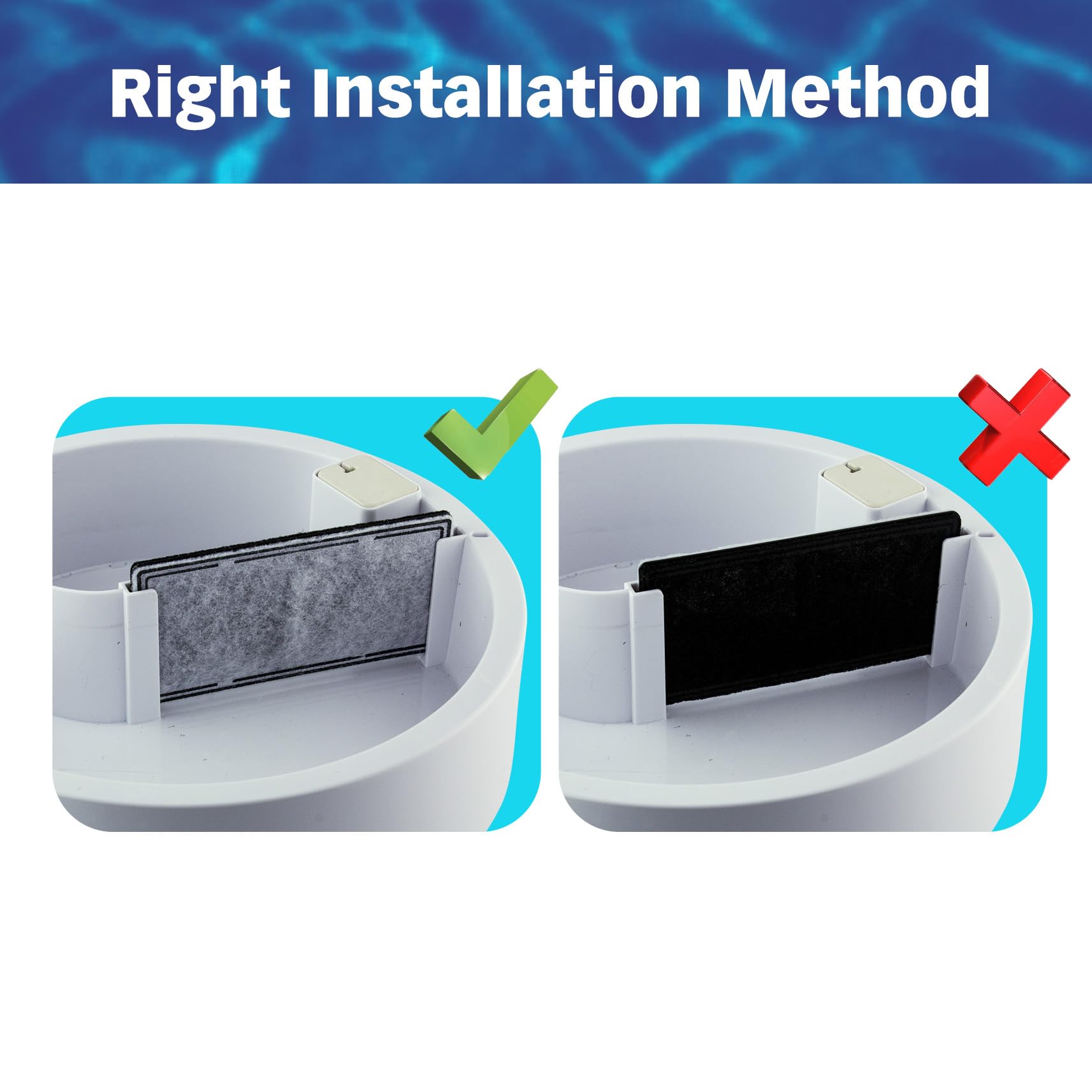 PET STANDARD pack-12-filtre pour fontaine à chat, solution durable.