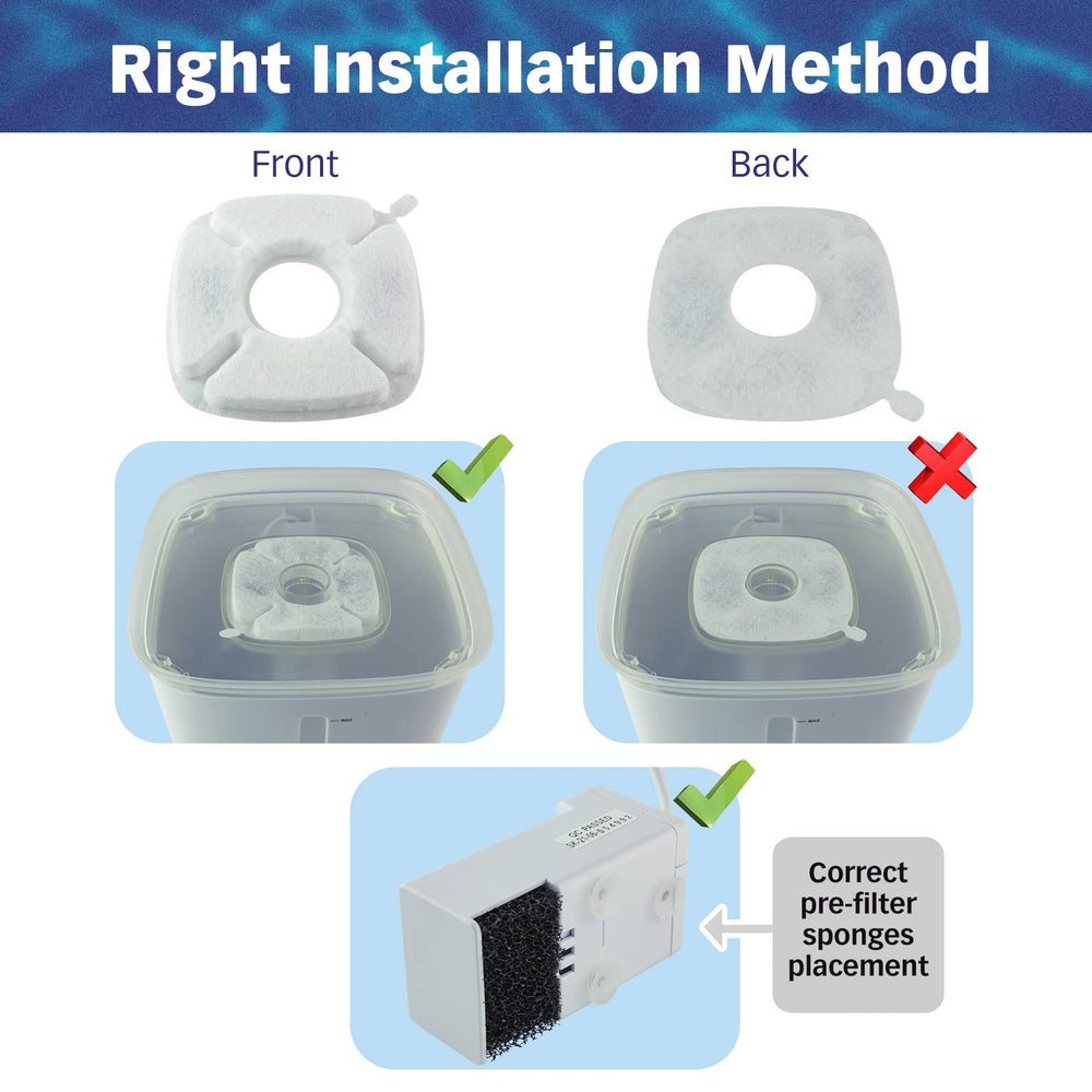 Pack de 12 filtres pour fontaine PET STANDARD, prêt à remplacer.