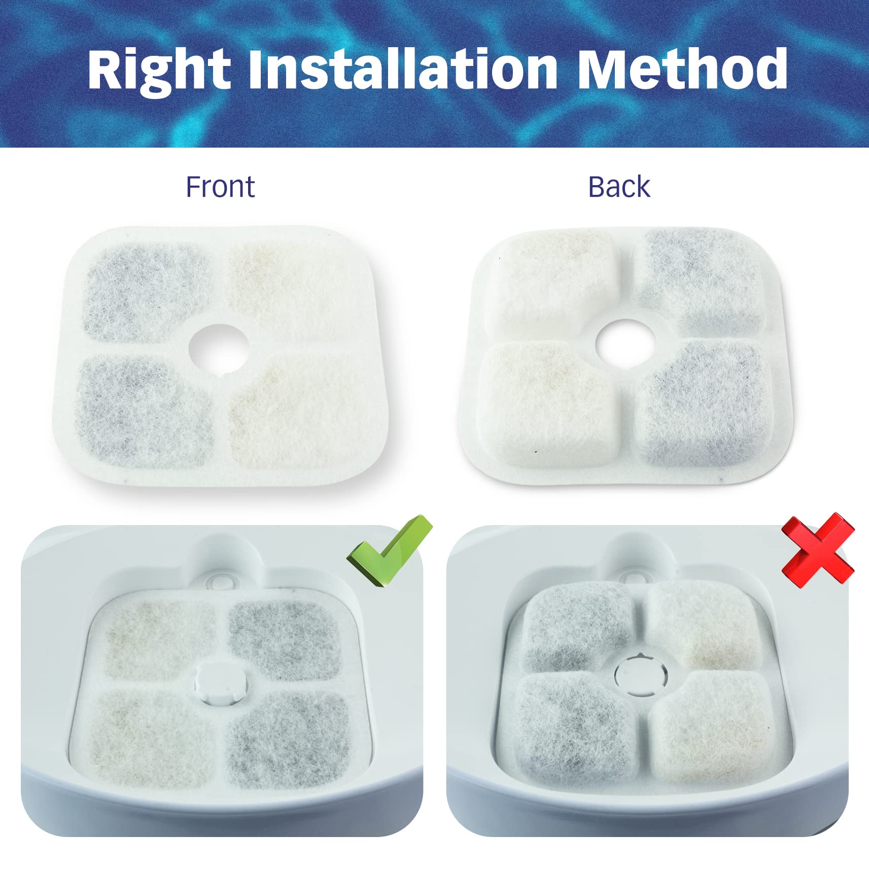 PET STANDARD utilisation quotidienne pour fontaine PIXI, chat heureux et hydratation facile.