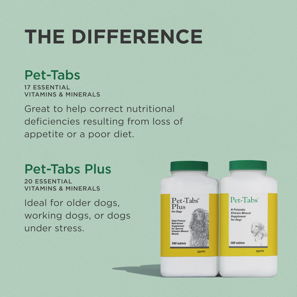 Pet-Tabs pelage-sante: contribue à une peau et un pelage sains.