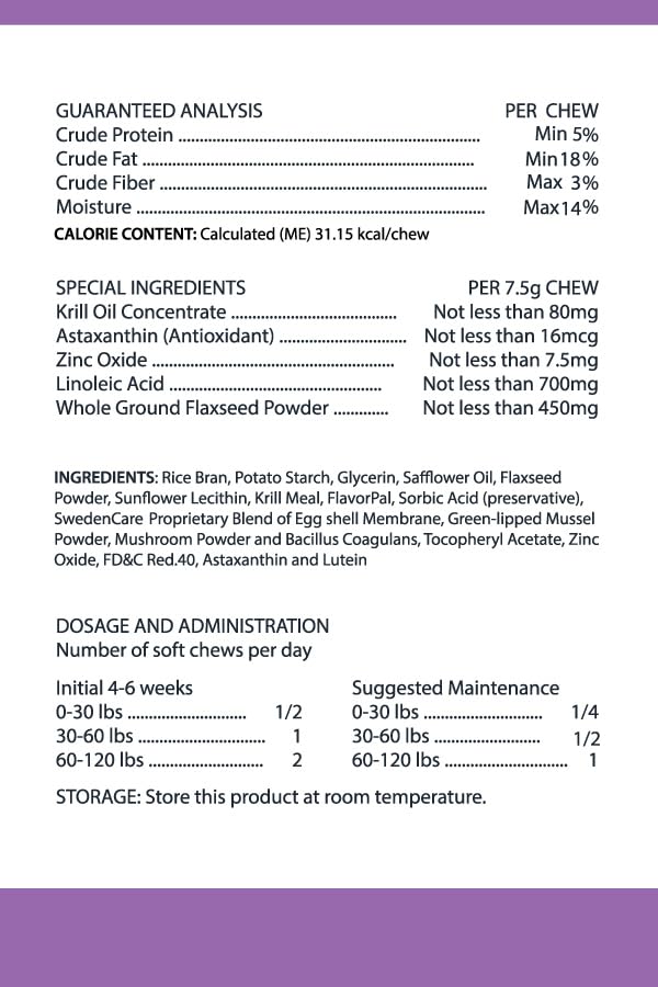 Pet Vitamin Co – dosage concentré pour un entretien économique.