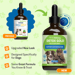 Pet Wellbeing Detox Gold — Ingrédients naturels, soutien immunitaire potentiel pour chiens et chats.