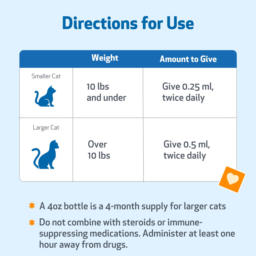 Pet Wellbeing Life Gold detox-voies-naturelles, soutien potentiel du processus naturel.