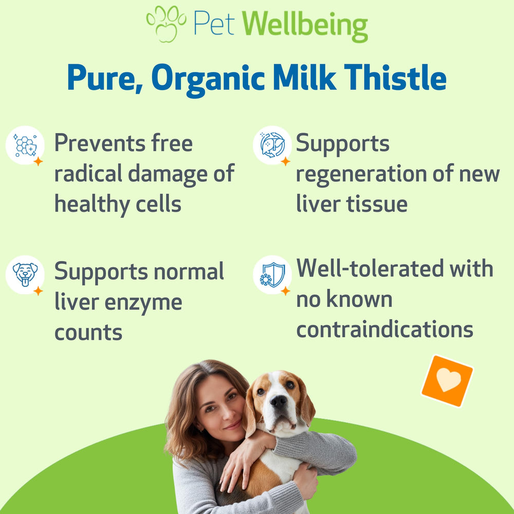 Pet Wellbeing Milk Thistle – pipette, administration facile et absorption optimale