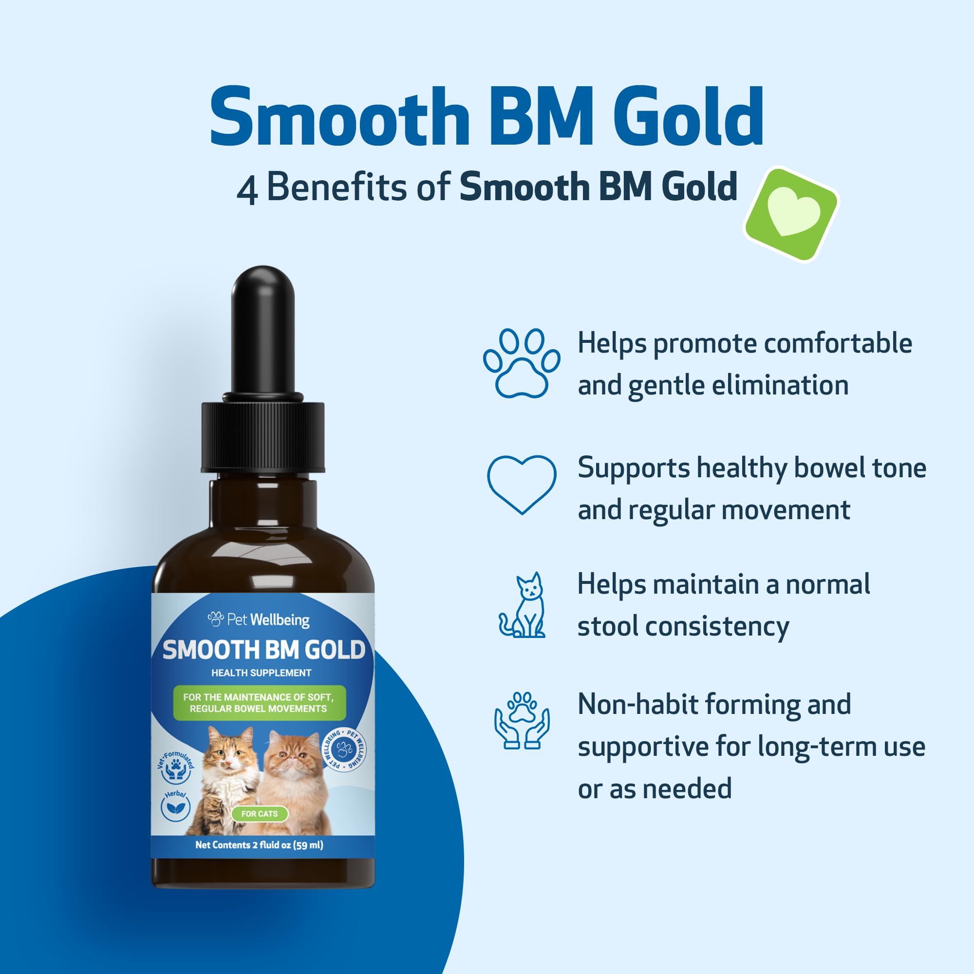 Confort digestif potentiel grâce à Pet Wellbeing Smooth BM Gold.