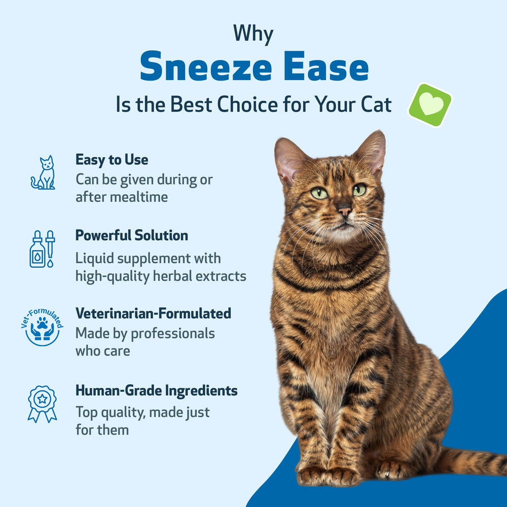 Pollen et allergènes visibles à côté de Pet Wellbeing Sneeze Ease.