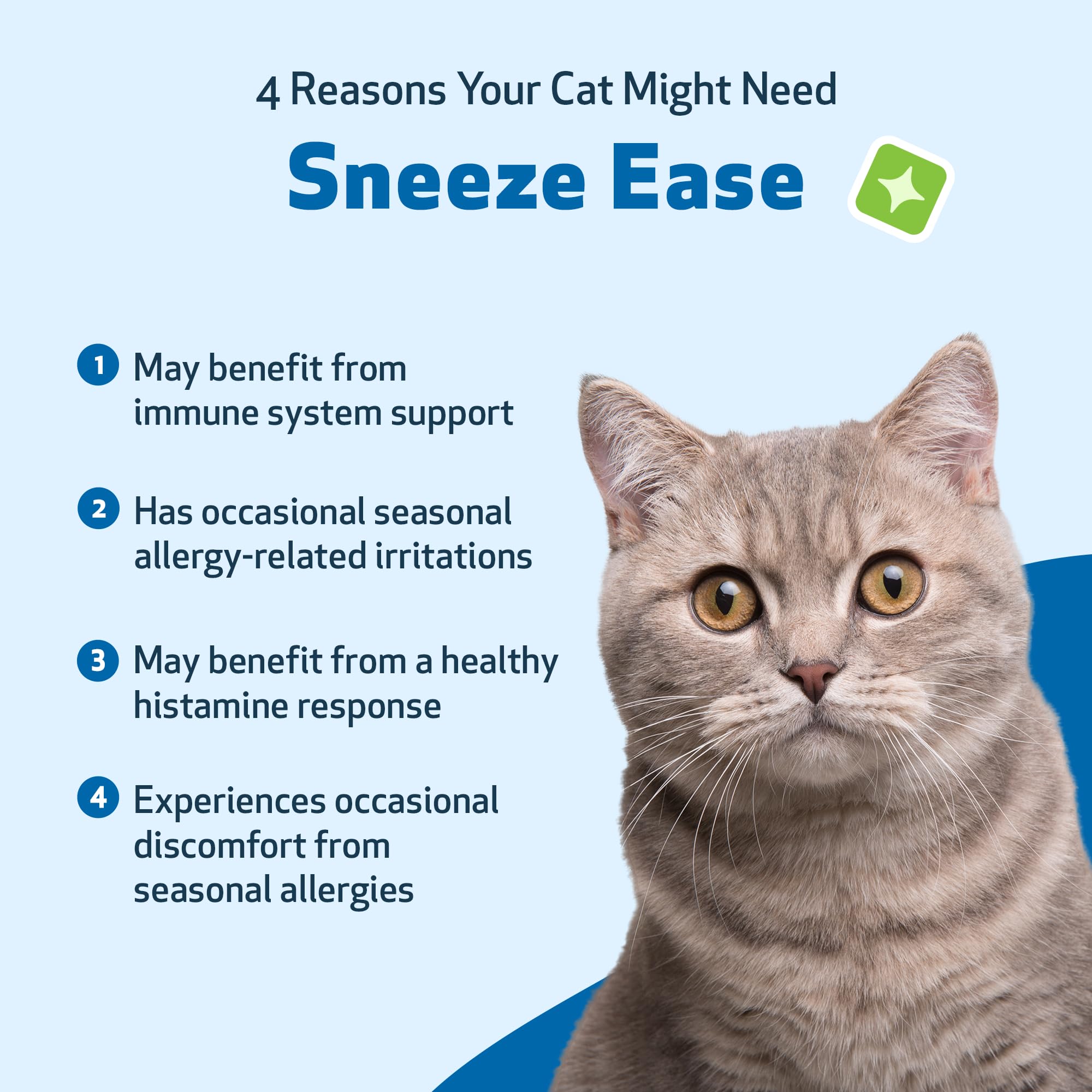 Chat recevant Pet Wellbeing Sneeze Ease, soutien nasal et oculaire.