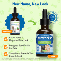 Étiquette Pet Wellbeing Sneeze Ease affichant eyebright et ortie.