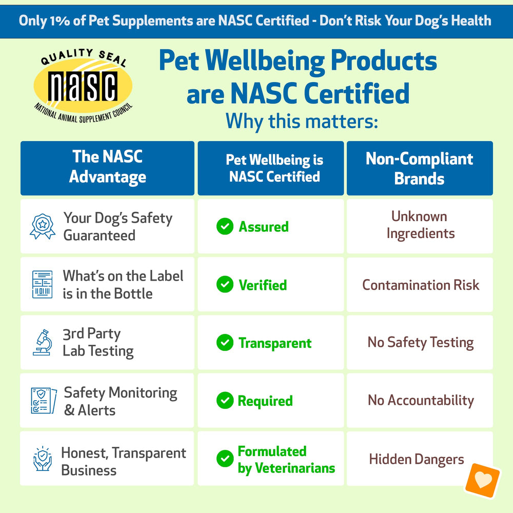 Portion pré-dosée Pet Wellbeing Throat Gold Chewies sans gâchis