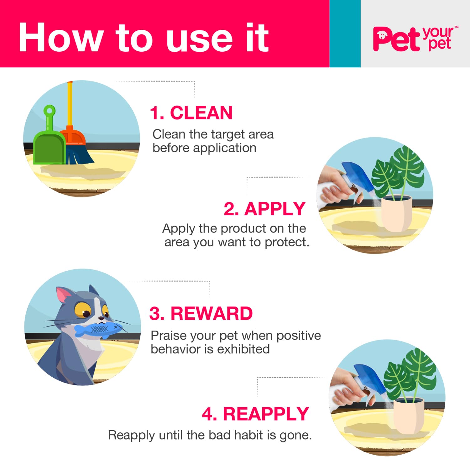 PET YOUR PET Securite: formule non toxique pour animaux et humains