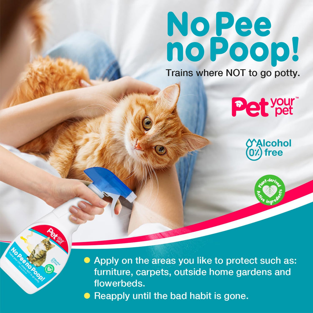 PET YOUR PET Spray sûr et facile a appliquer sur les zones ciblées