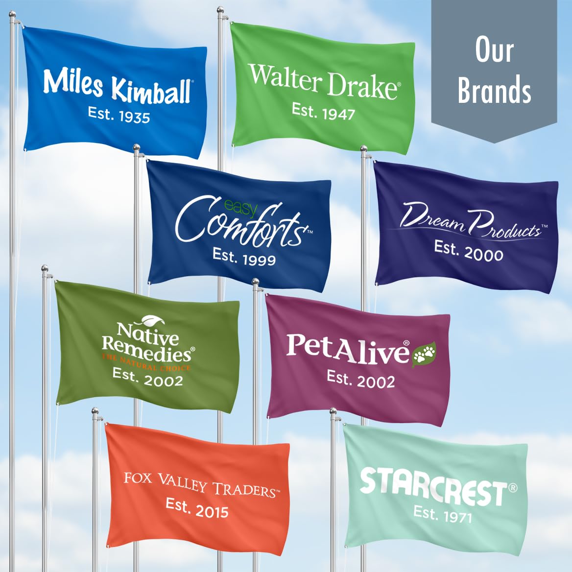 PetAlive C-Caps utilisation quotidienne facile et adaptée.