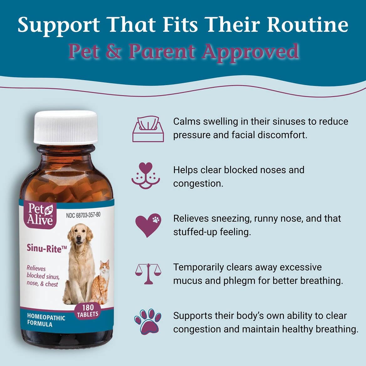 Tablettes PetAlive Sinu-Rite ensemble, usage pratique pour chiens et chats.