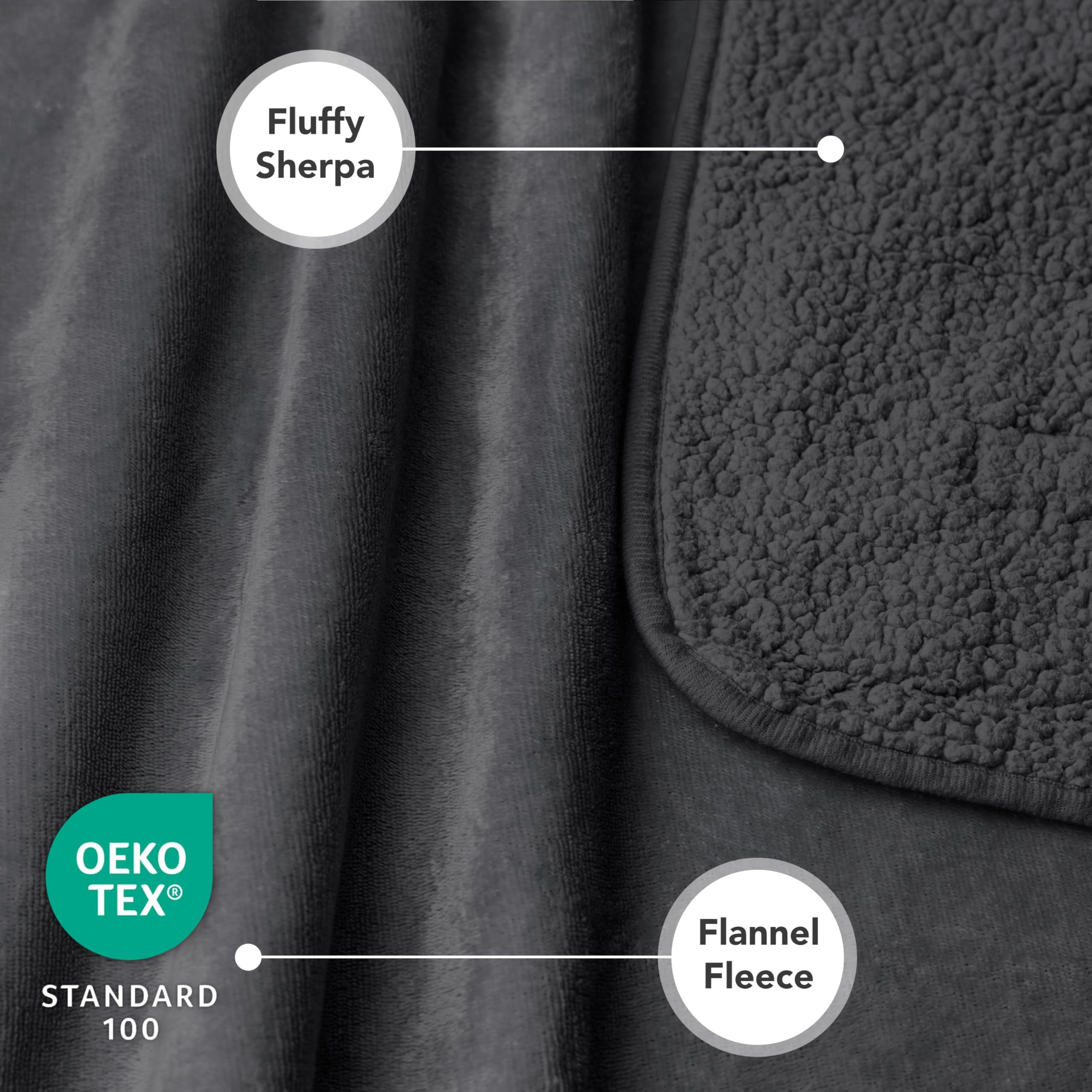 PetAmi, couverture reversible sherpa et microfibre, chaleur et polyvalence.
