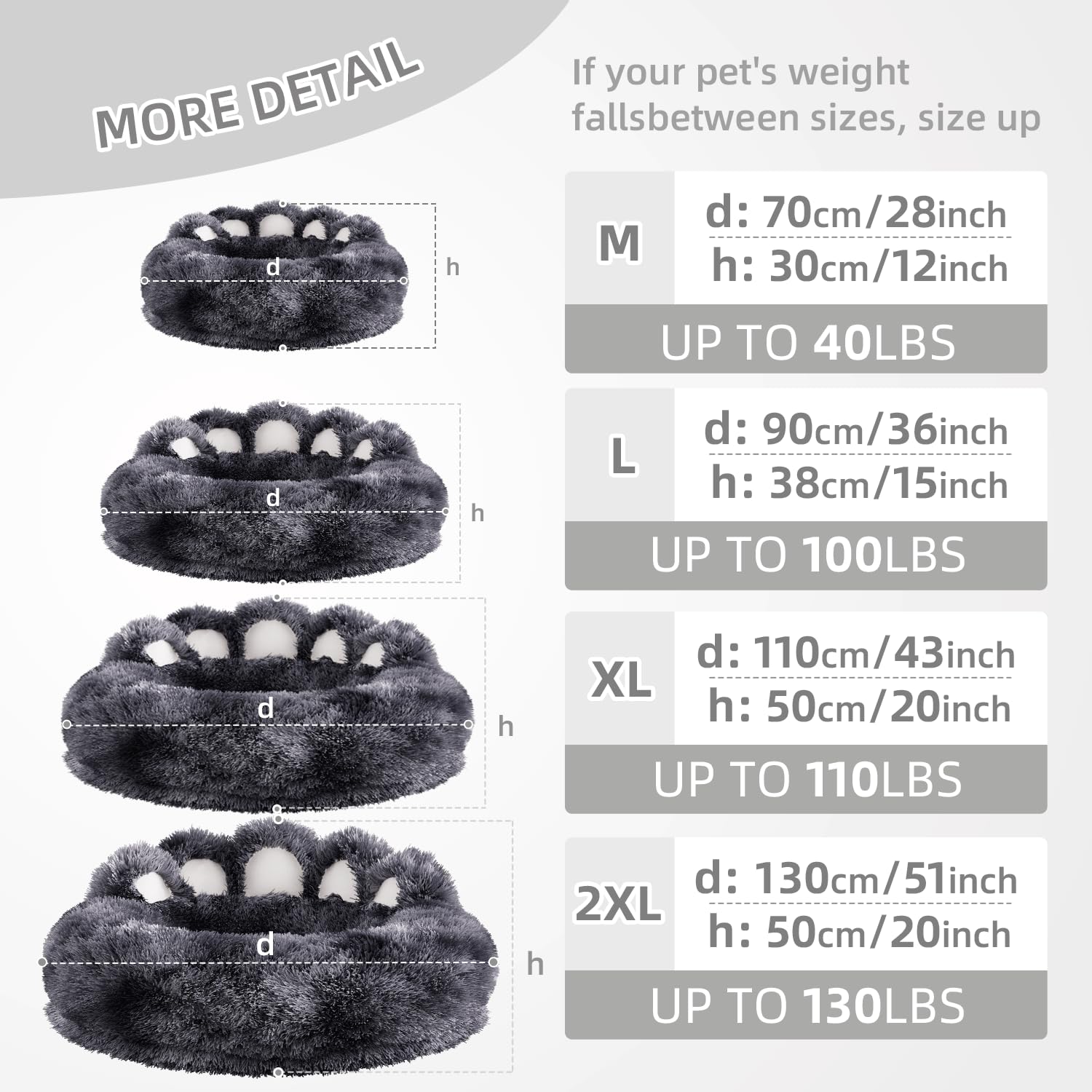 PETART lit-chien-tailles-m-l-xl-2xl: adapté pour moyennes à grandes races.