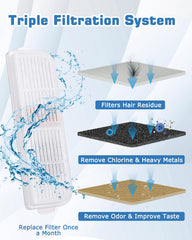 Filtre charbon actif Petbank pour fontaine à chat, réduction des odeurs.