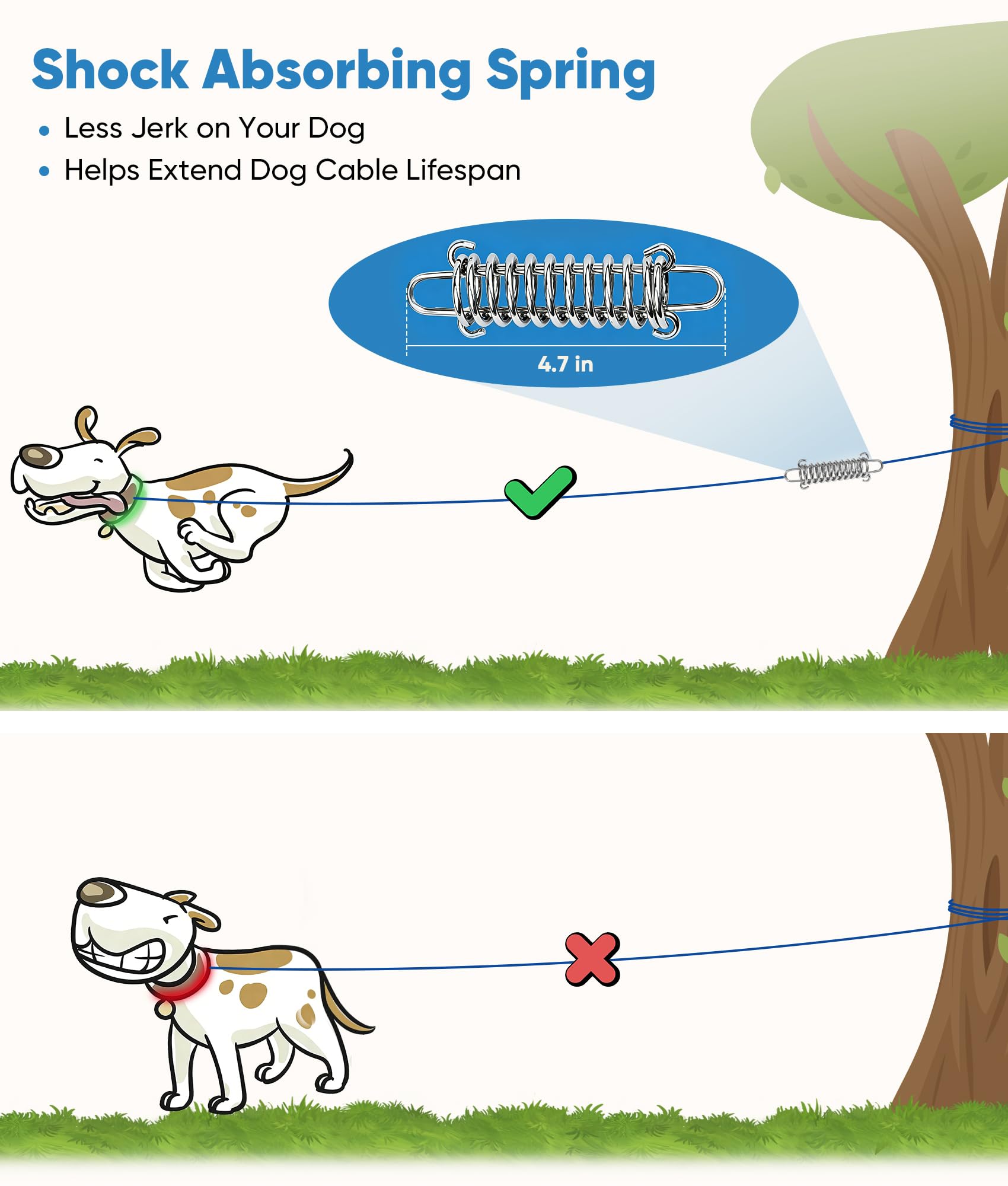 Attache-chien Petbobi avec rotation 360° pour éviter les nœuds.