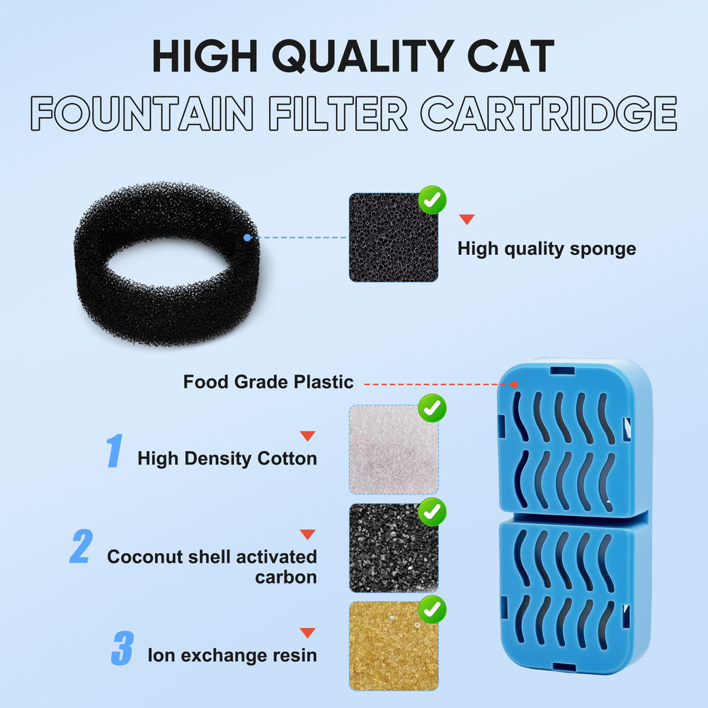Pack de 4 filtres PETCHO durable pour hydratation régulière