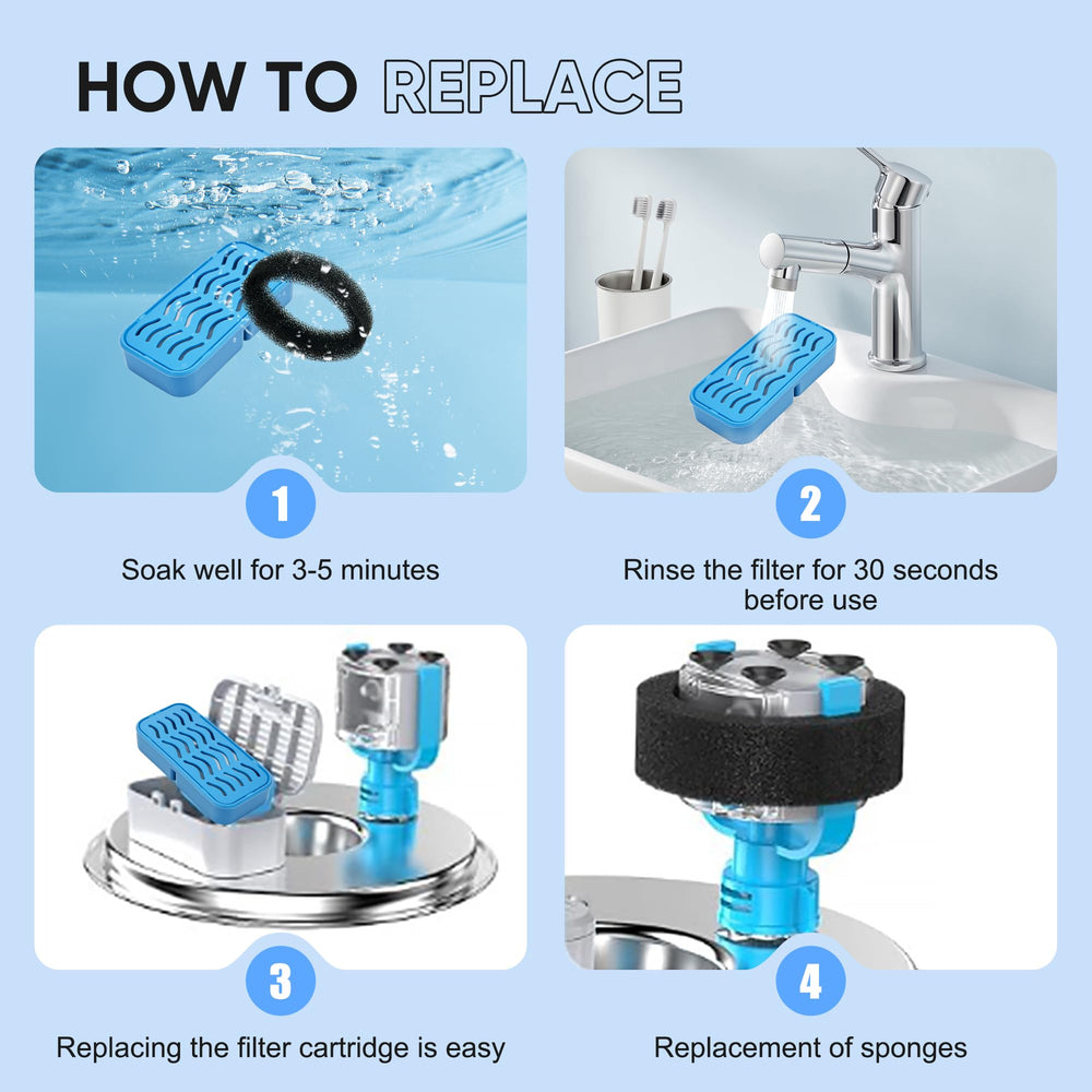 Remplacement sans outils du filtre PETCHO, rapide et pratique