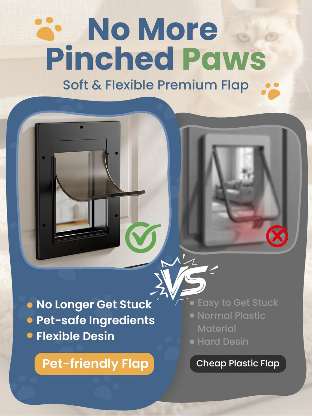 PETCOMING porte-chat-ouverture 87x57 idéale pour chats jusqu’à 20 lb.