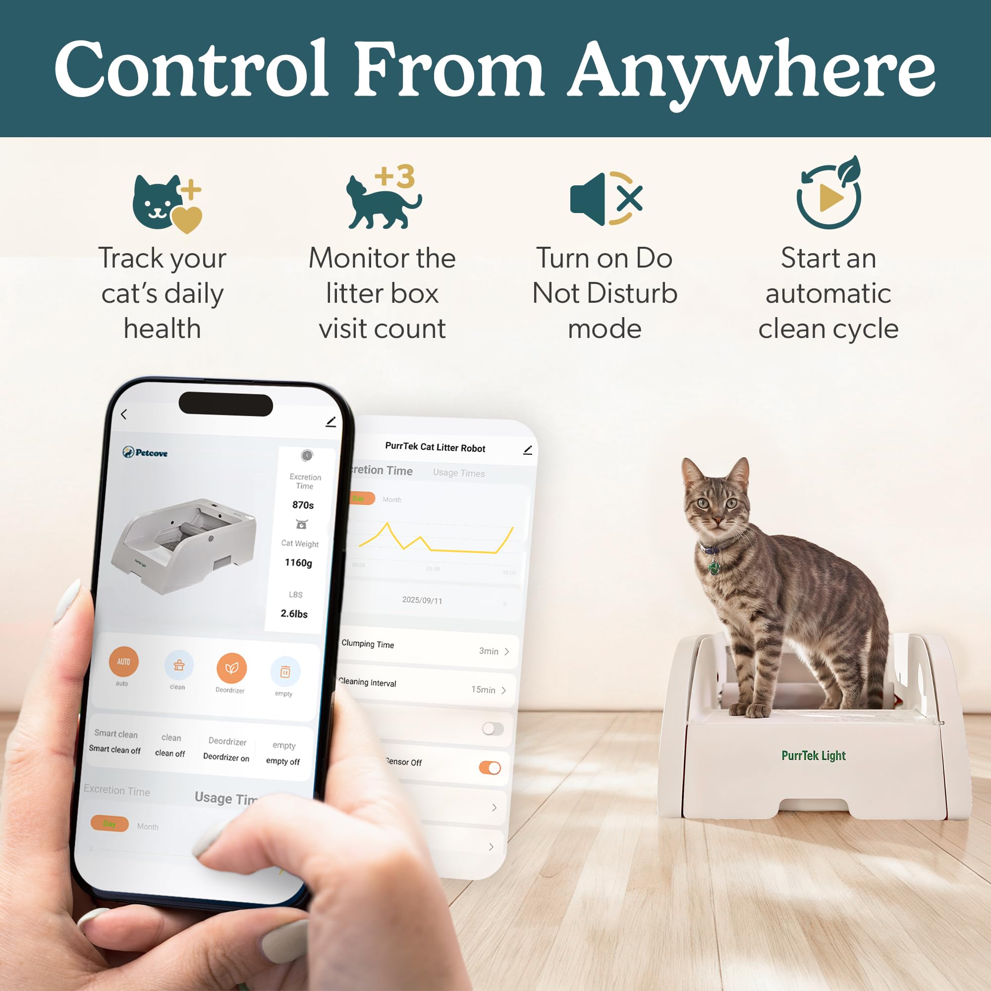 PetCove PurrTek Light : application intuitive pour planifier et suivre l’utilisation.