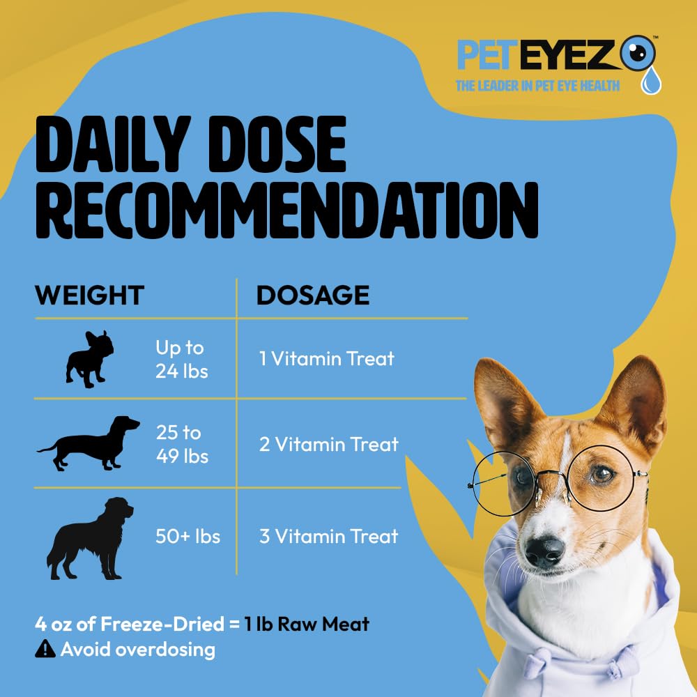 PetEyez antioxydants et superaliments, soutien nutritionnel quotidien.
