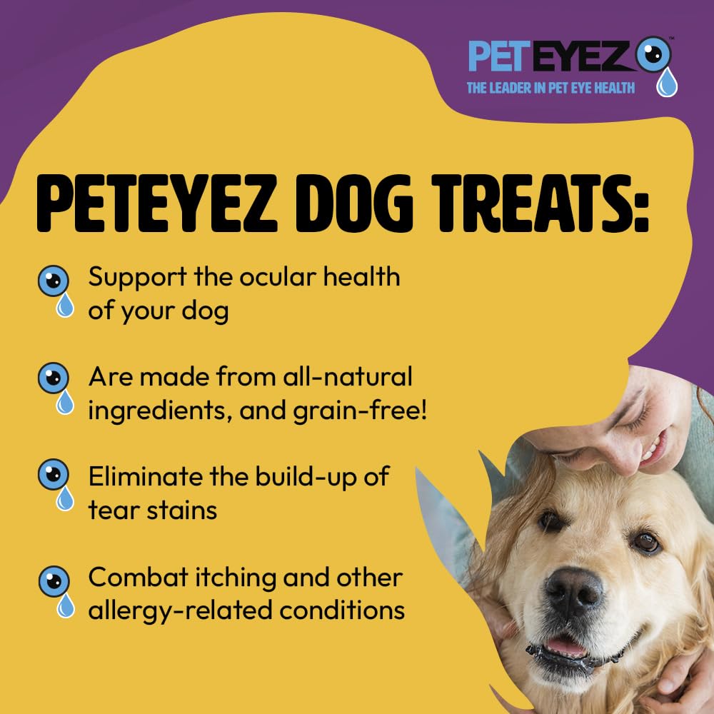 PetEyez confort oculaire potentiel, intégrable à la routine quotidienne.