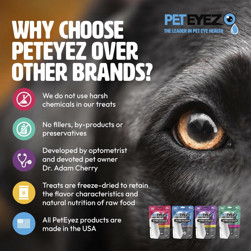 PetEyez nutrition chien quotidienne, plaisir gustatif et énergie naturelle.