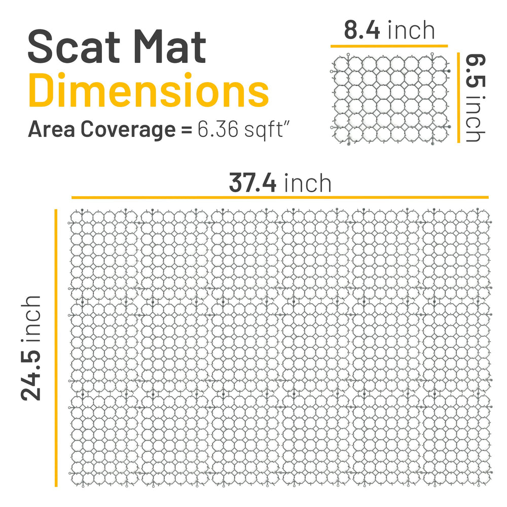 Tapis Petfolio utilisable en intérieur et en extérieur pour une dissuasion non blessante.