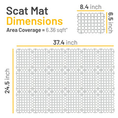 Tapis Petfolio utilisable en intérieur et en extérieur pour une dissuasion non blessante.