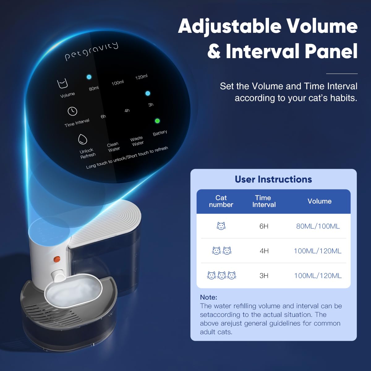 Système de remplissage automatique Petgravity pour eau fraîche continue.