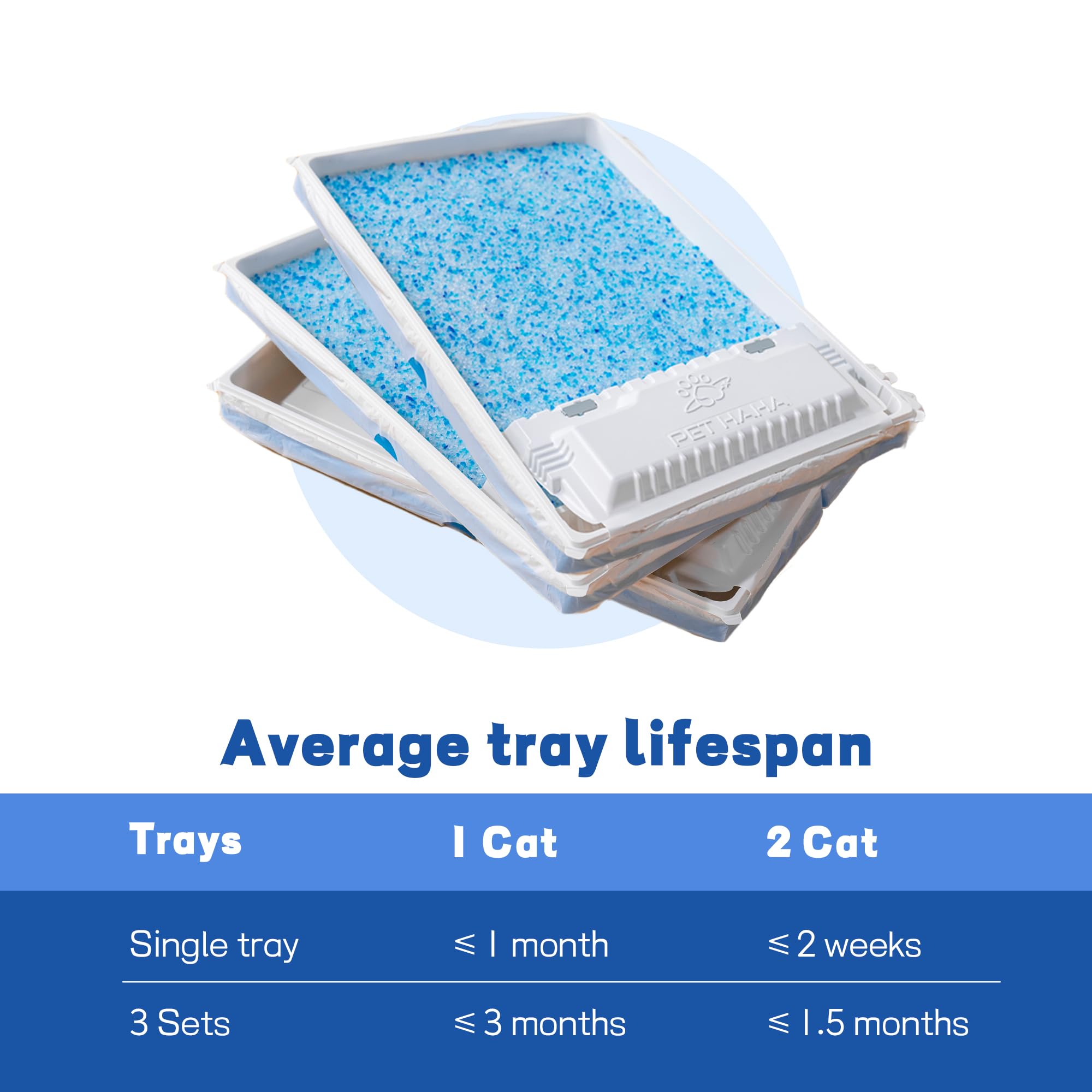 PET HAHA compatible Petsafe ScoopFree, installation simple et sécurisée.