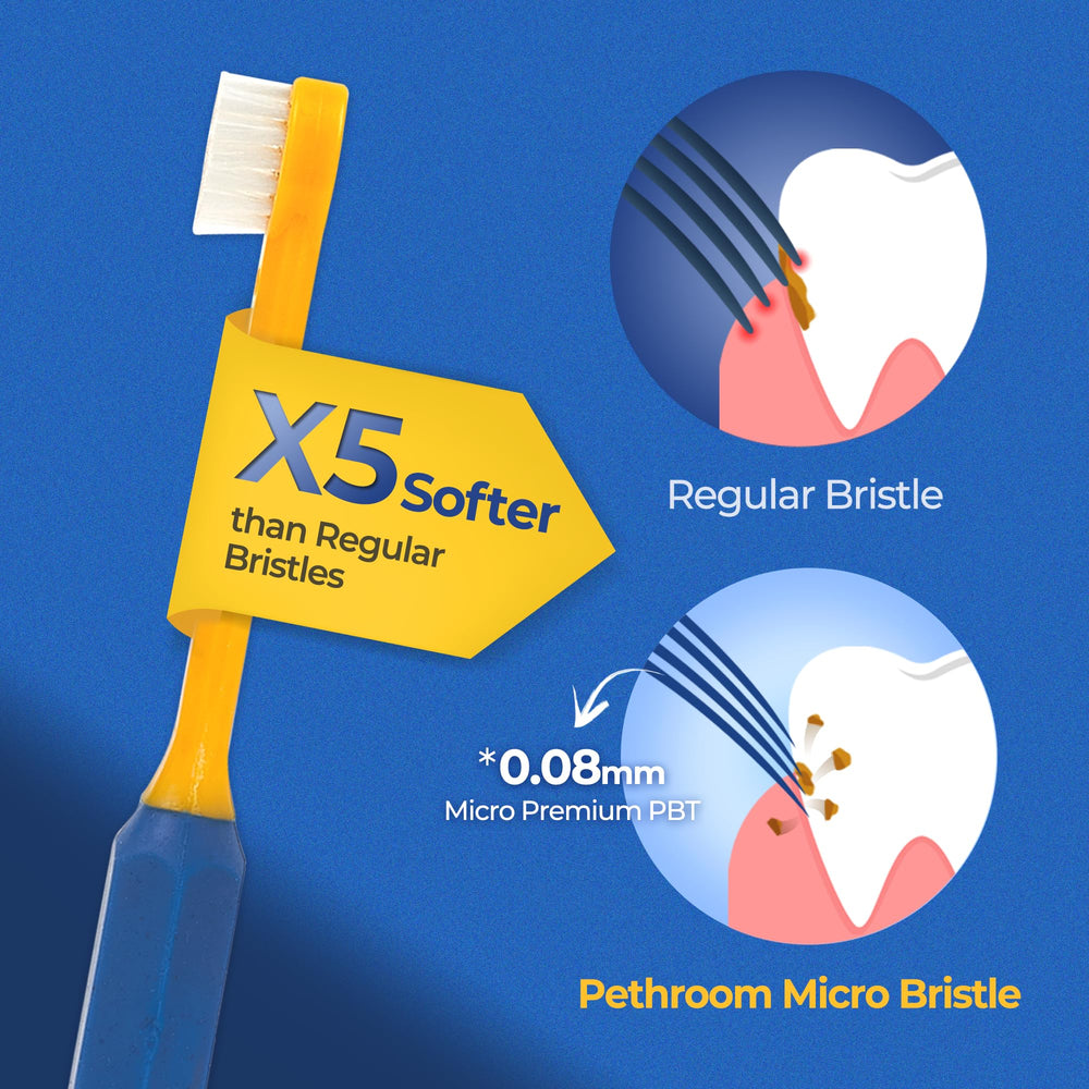 Brosse dentaire PETHROOM format petite pour chiens et chats à dents délicates.