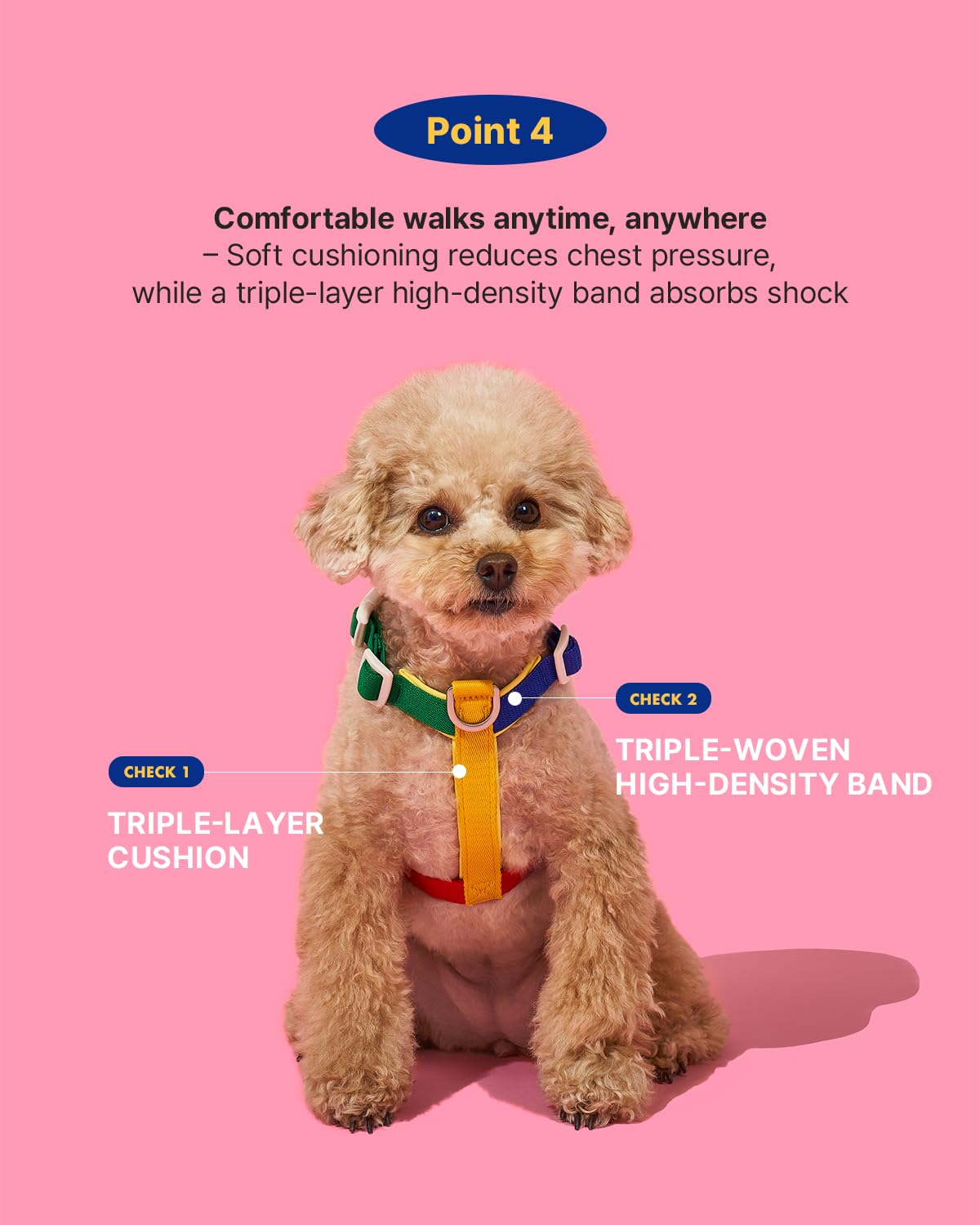 Design ours PETHROOM Wiggle pour chien, look adorable et fonctionnel.