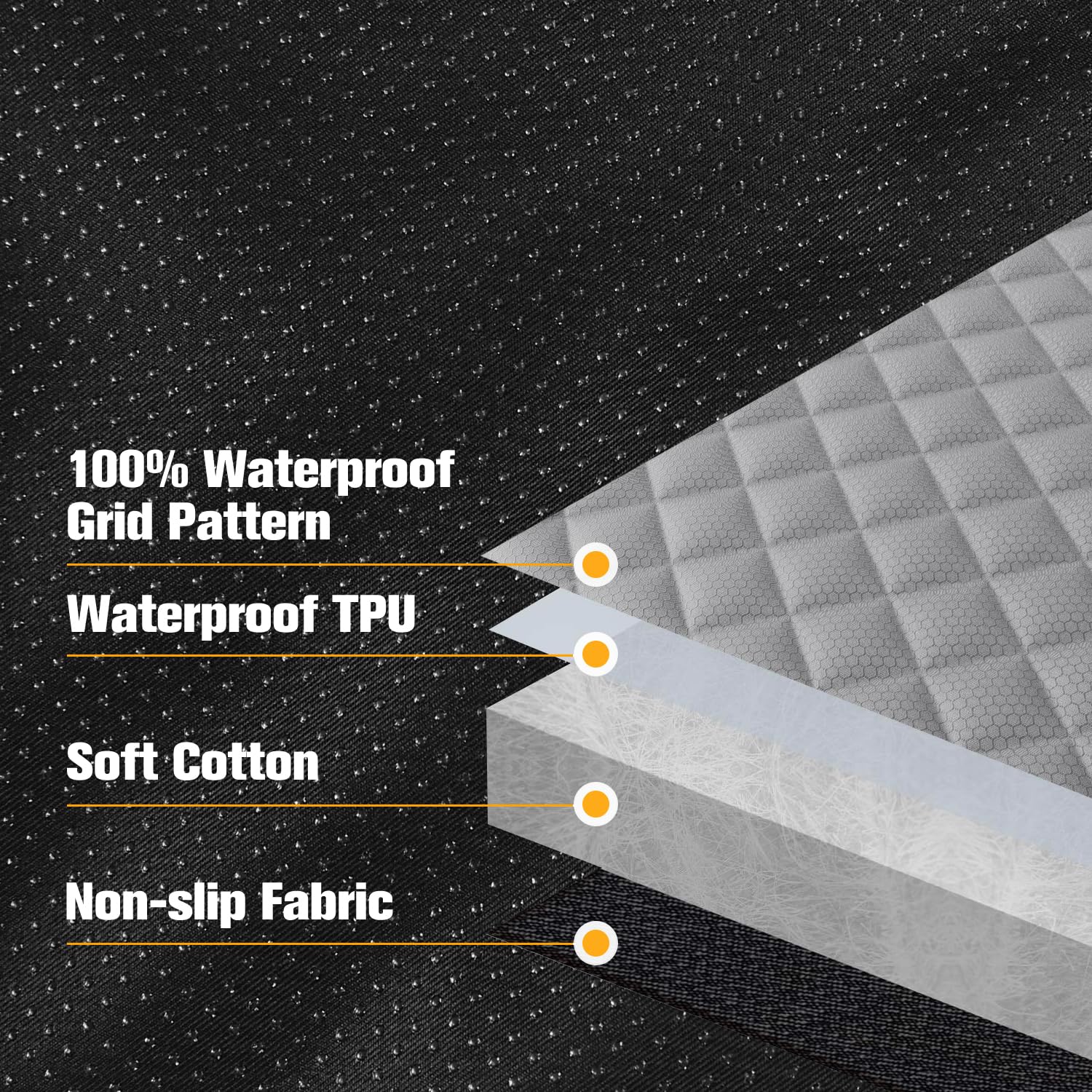 Housse PETICON taille universelle adaptée à 52 po x 48 po