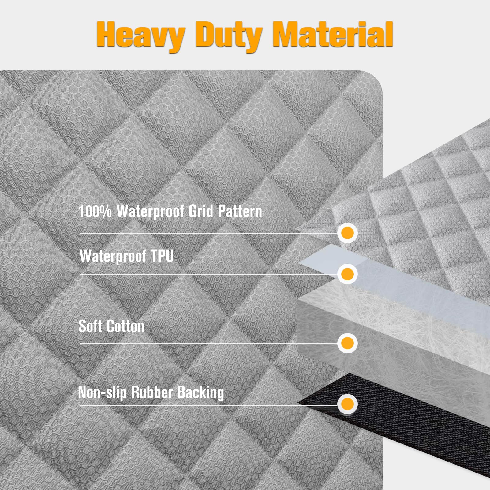 PETICON tissu imperméable 600D Oxford — durabilité et protection contre les griffures.
