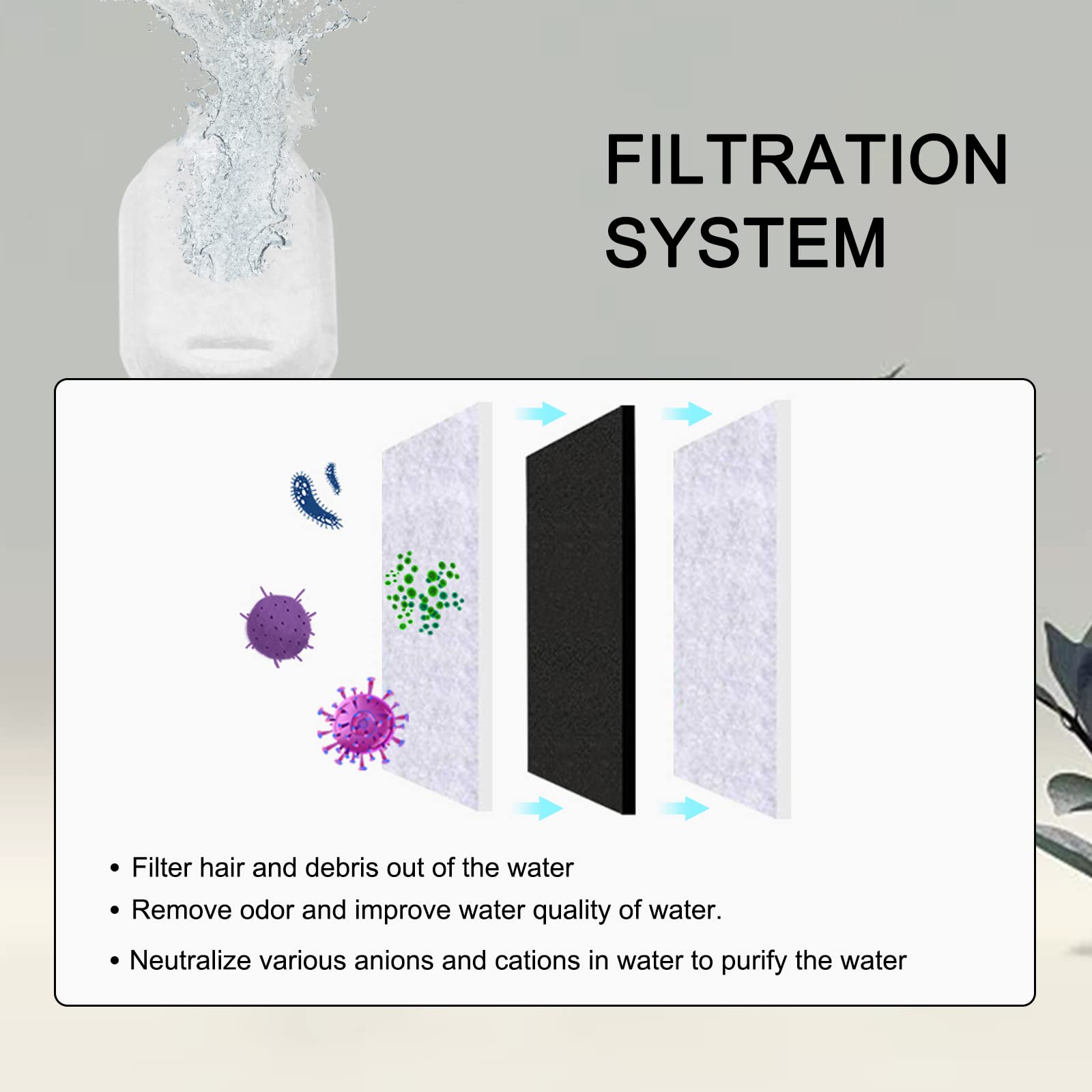 Filtration avec charbon actif Petilog pour odeurs réduites
