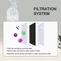 Filtration avec charbon actif Petilog pour odeurs réduites