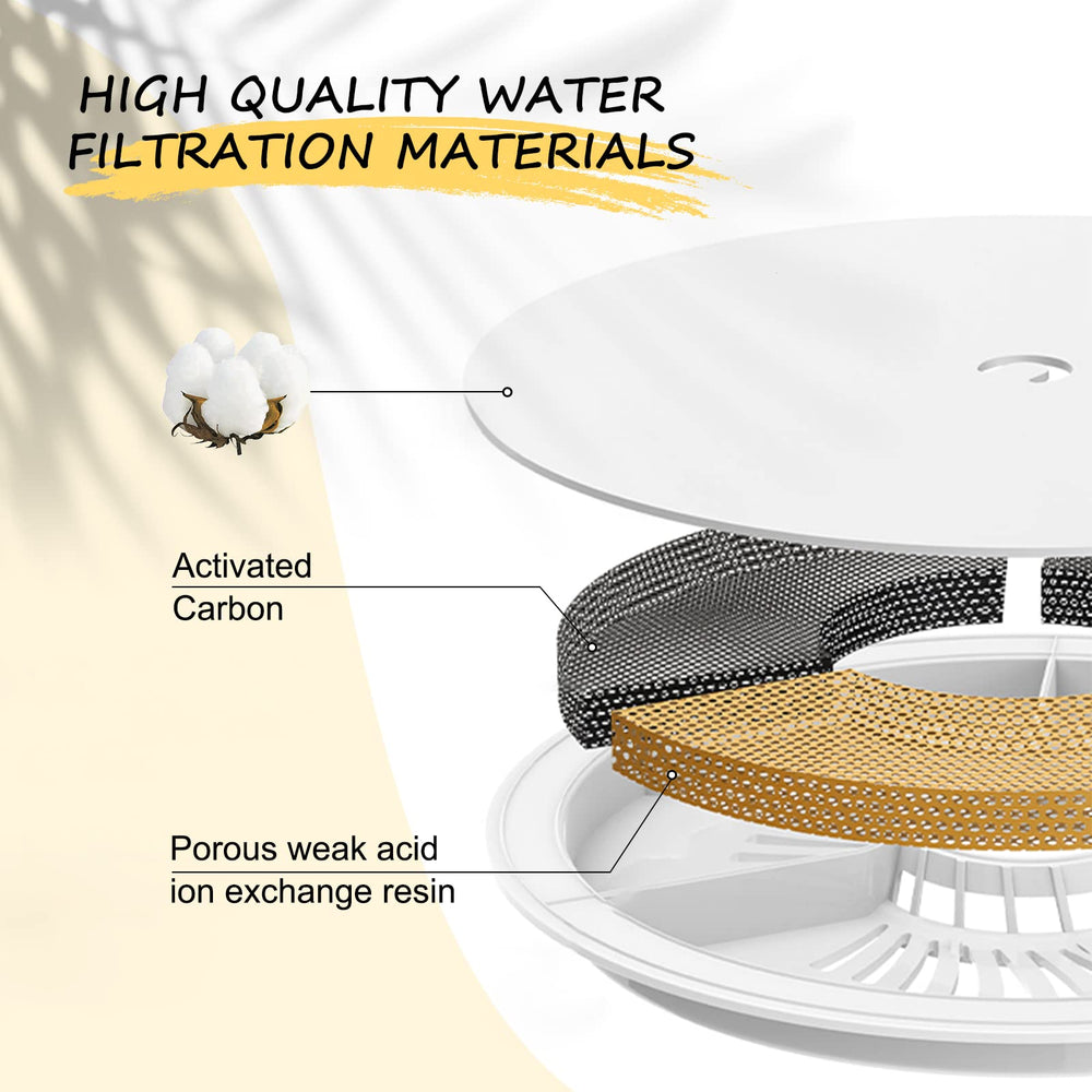 Filtre Petilog résine d'échange ionique, adoucit l’eau et filtre les résidus.