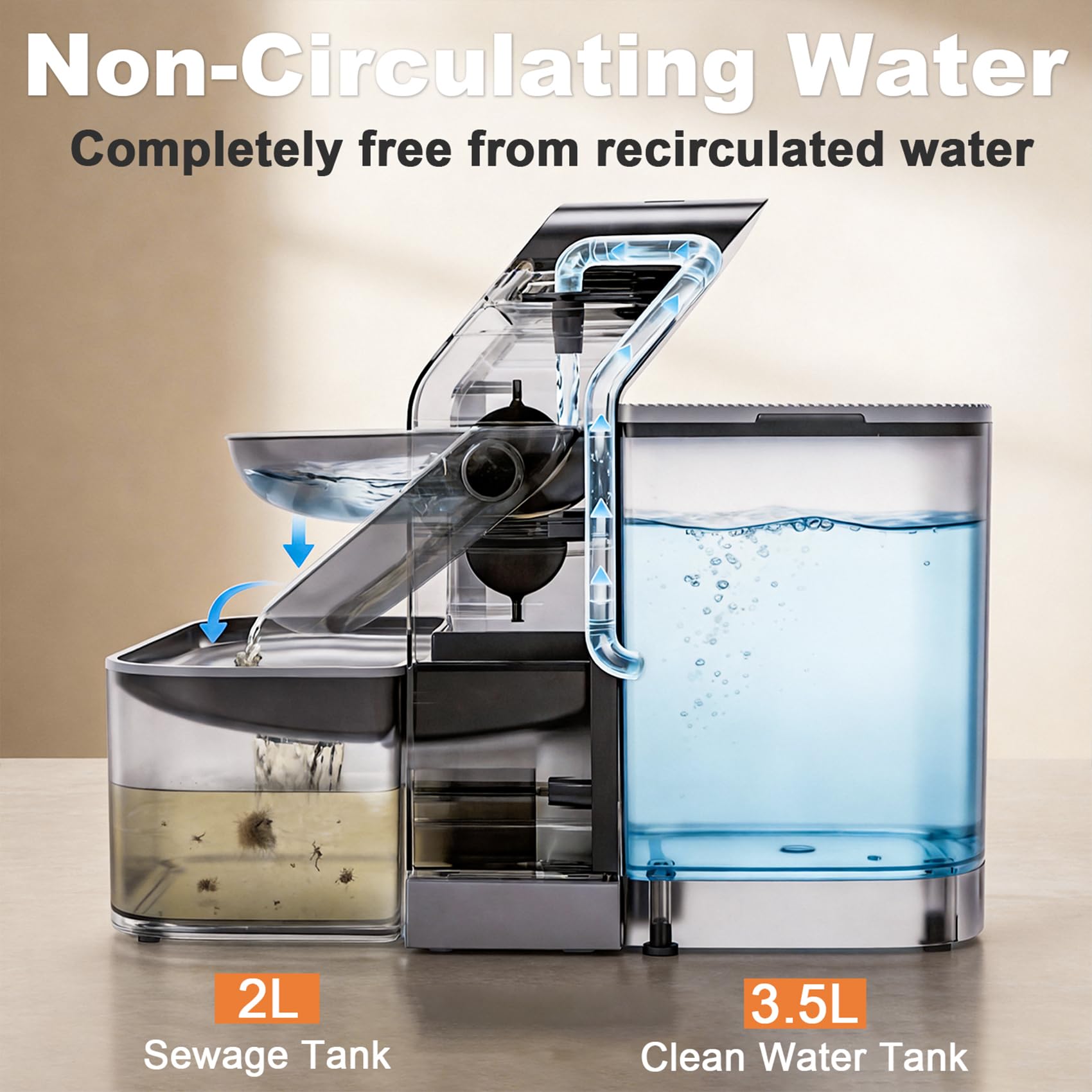 Réapprovisionnement automatique Petinstinct, eau en continu.