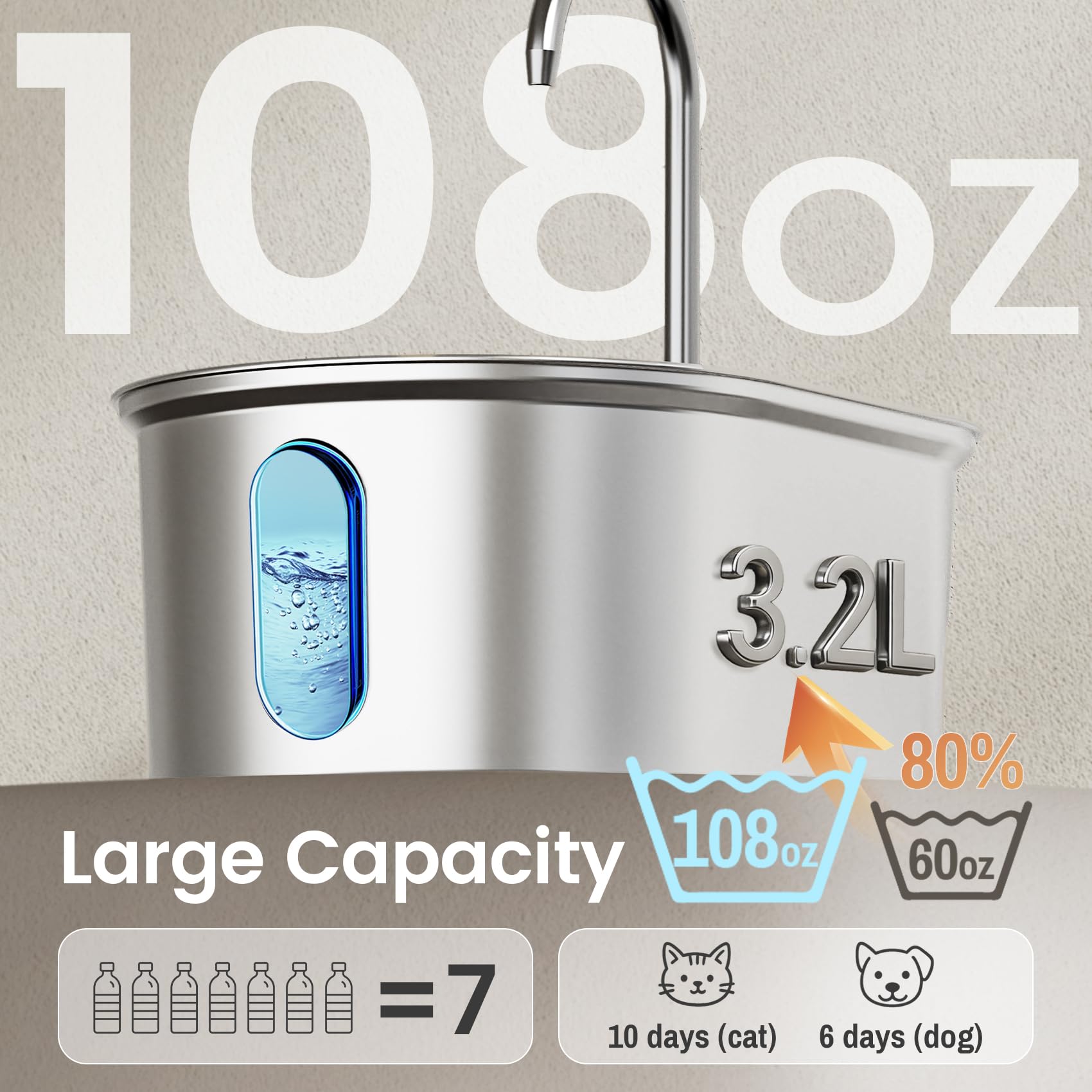 Petinstinct système de filtration avancé éliminant poussière et odeurs pour une eau plus pure