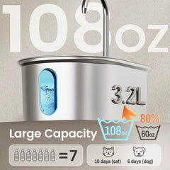 Petinstinct système de filtration avancé éliminant poussière et odeurs pour une eau plus pure