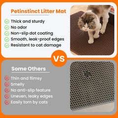 Tapis Petinstinct imperméable protège le sol des fuites et éclaboussures.