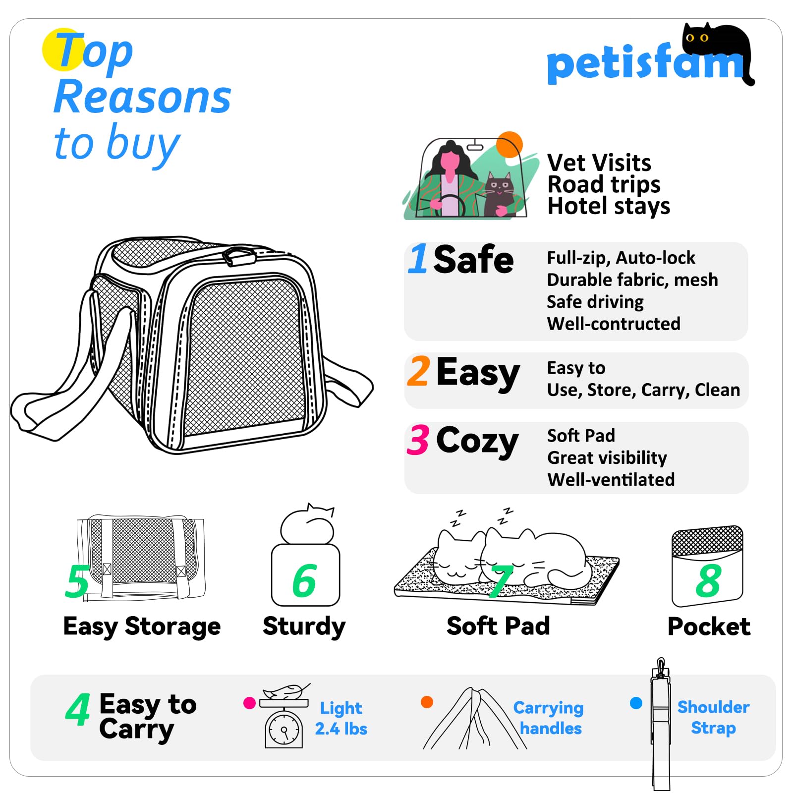 Petisfam transport-chat rangement pliable pour petit espace de vie.