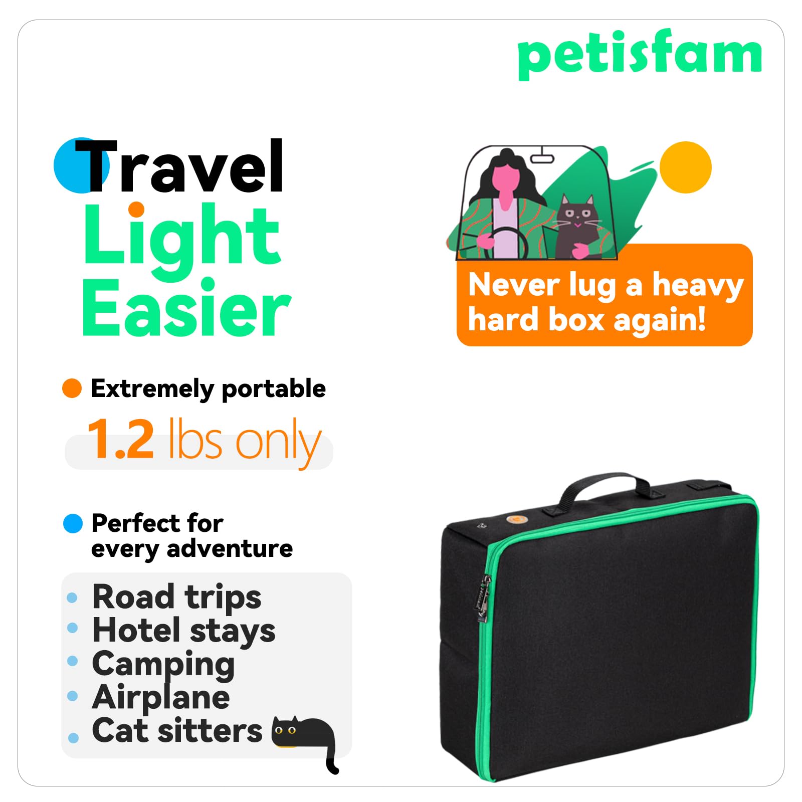 Petisfam Litière portable pour chat avec poignée, facile à transporter.
