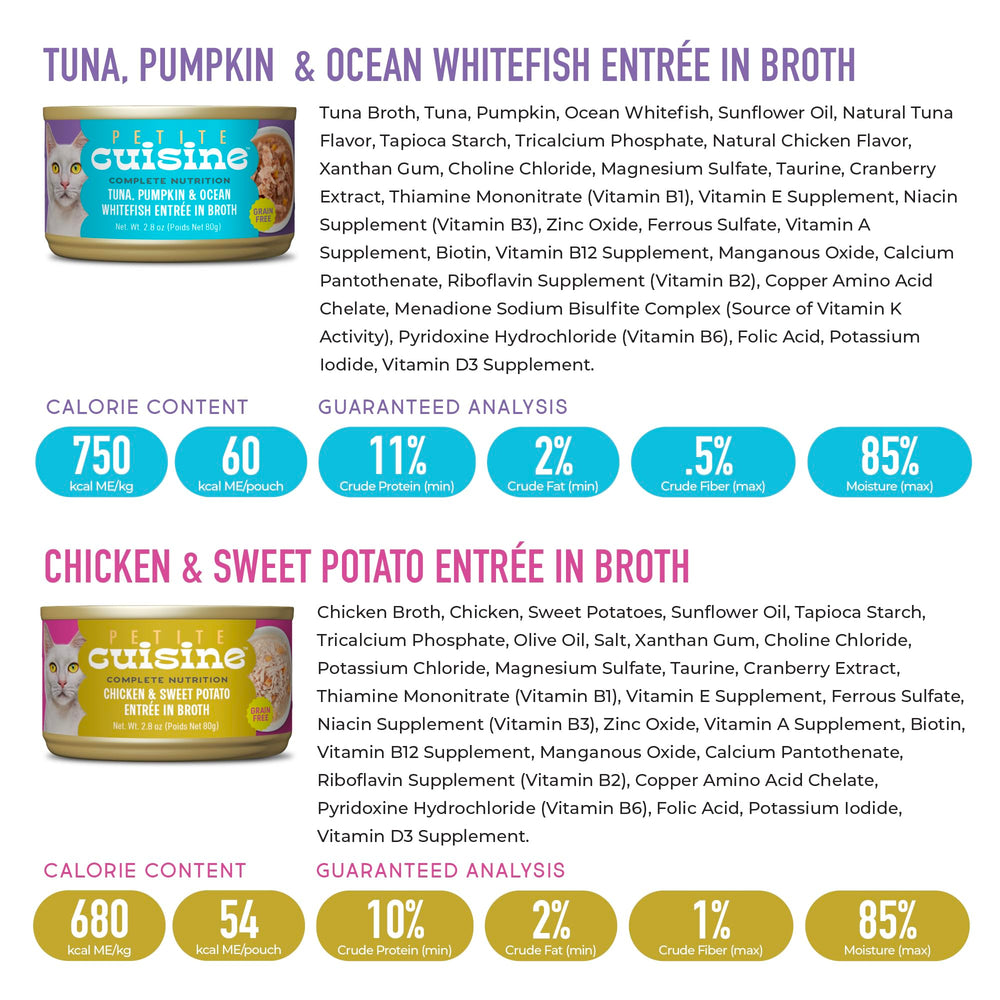 PETITE CUISINE – sans céréales, convient aux chats sensibles aux ingrédients variés