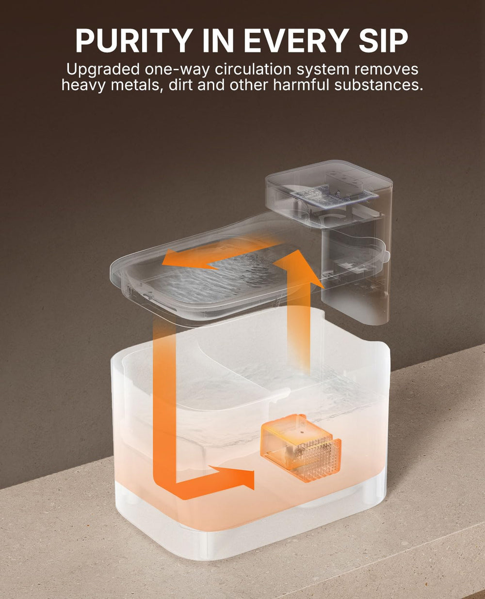 PETKIT capacité 3L, moins de remplissages pour plusieurs animaux.