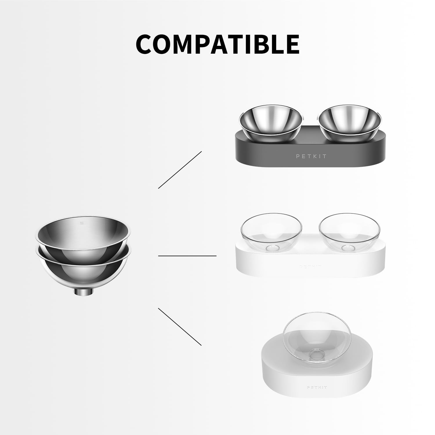 Bols PETKIT CYBERTAIL en inox, adaptés aux repas surélevés.