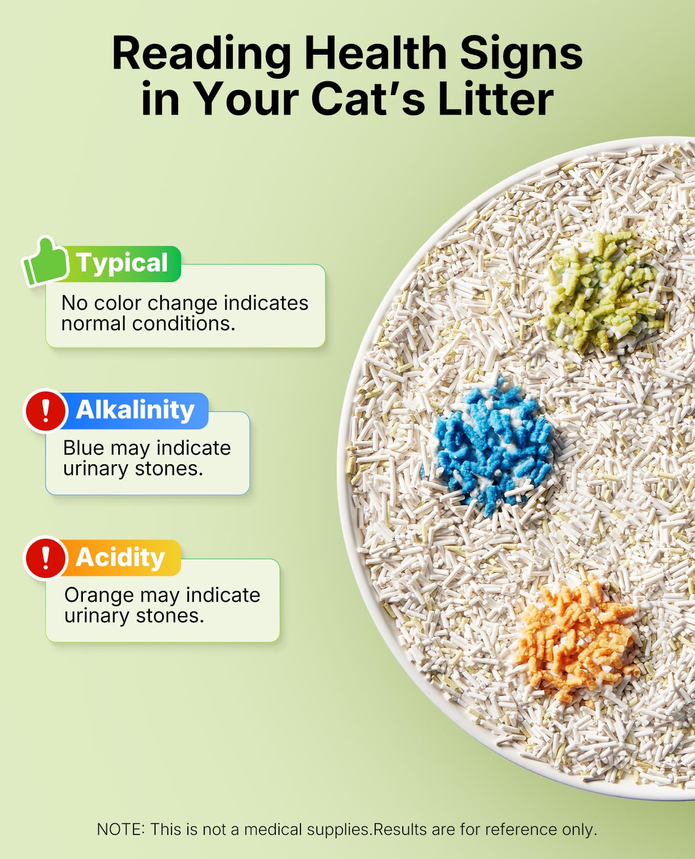 PETKIT litiere sans poussiere: formulation hypoallergenique pour moins de poussiere