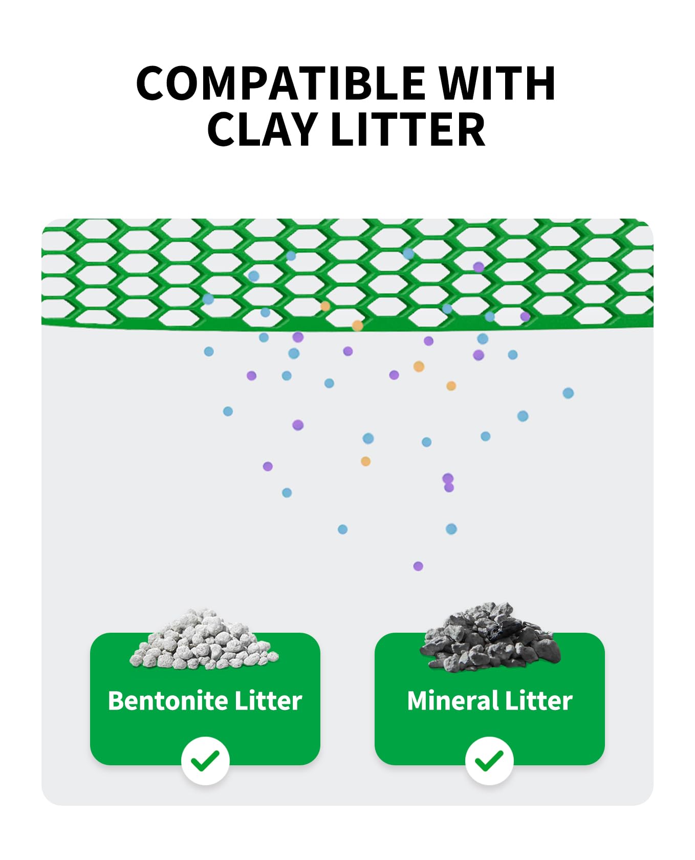 PETKIT tamis-litiere pour PuraMax Pro, tri efficace des déchets.